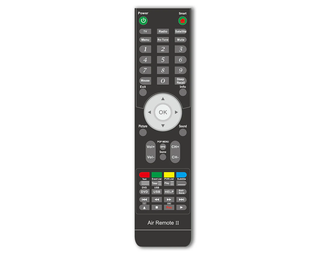 Replacement Remote Control for SFS/RTS models (new updated) (DE)